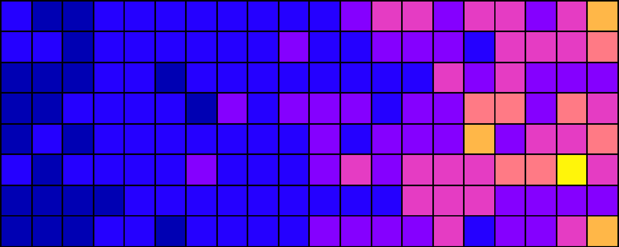 Point process models for citizen science data